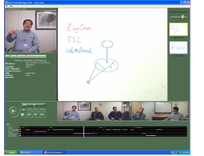 Archived meeting client with panorama, speaker window, and whiteboard