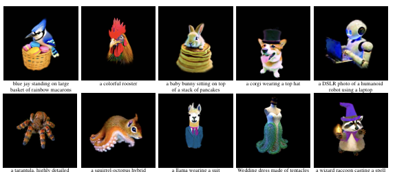 StableDreamer text-to-3D generations of various prompts
